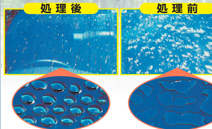 氯化銨作為助鍍液的作用？