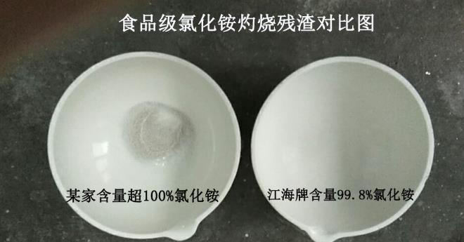 食品添加劑氯化銨分析方法的選擇！